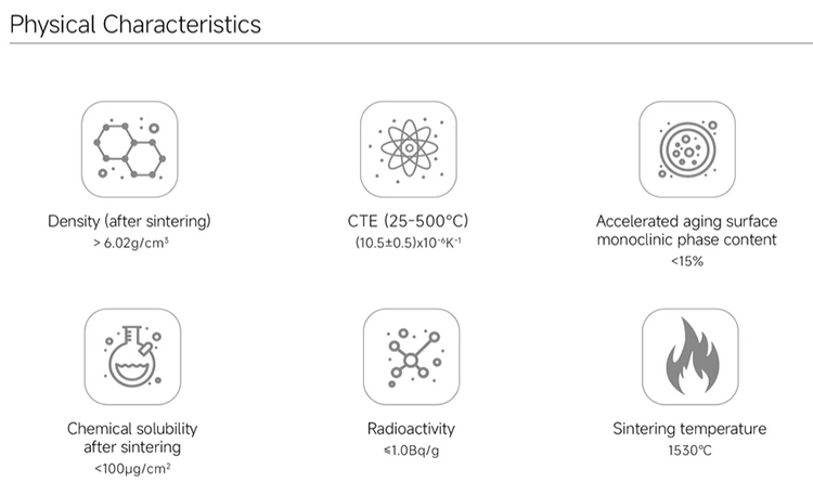 ACM01 ST WHITE block